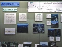写真：第2回特別展「高梁川流域のおいたち」展示ケース内
