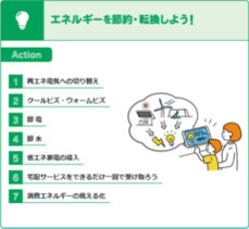 イラスト：ゼロカーボンアクション30（1）～（7）