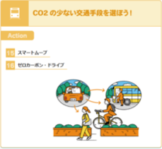 イラスト：ゼロカーボンアクション30（15）（16）