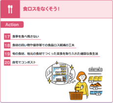 イラスト：ゼロカーボンアクション30（17）～（20）