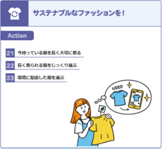 イラスト：ゼロカーボンアクション30（21）～（23）
