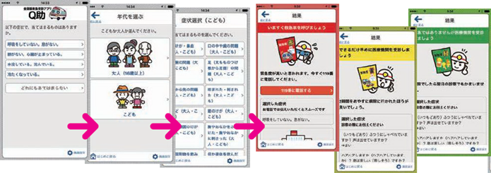 画面：使用手順