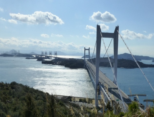 写真：瀬戸大橋
