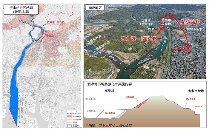 酒津地区堤防強化・笠井堰改築事業図