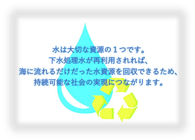 イラスト：水は大切な資源の1つです。