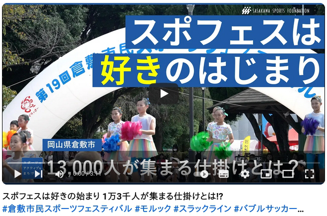 倉敷市市民スポーツフェスティバル動画の画像