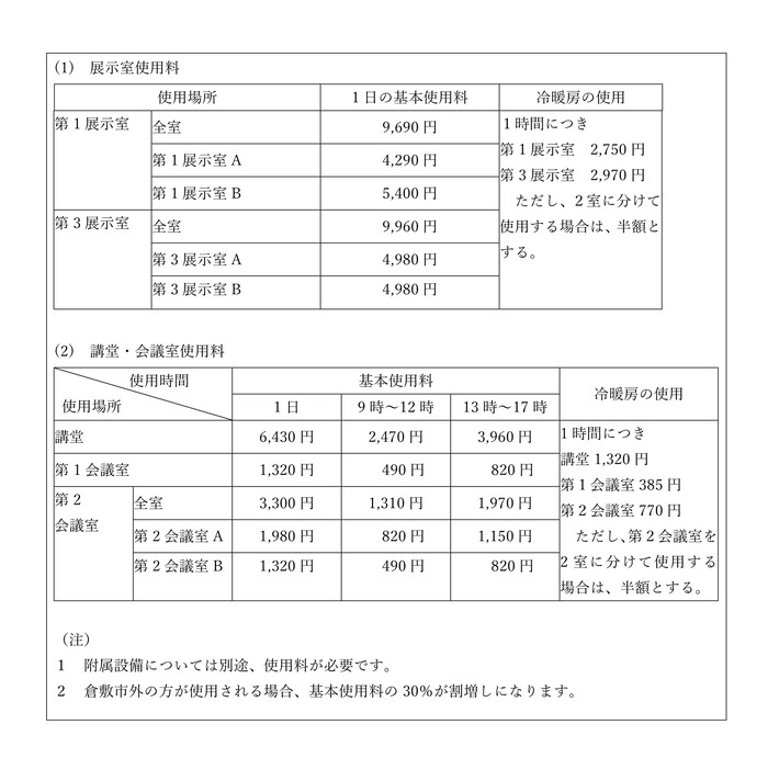 画面：展示室・講堂・会議室 新料金