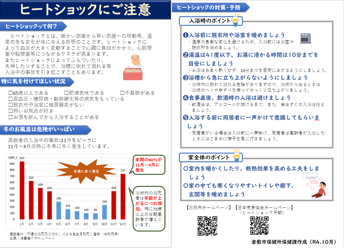 写真：ヒートショックにご注意チラシ（倉敷市保健所保健課令和4年10月作成）