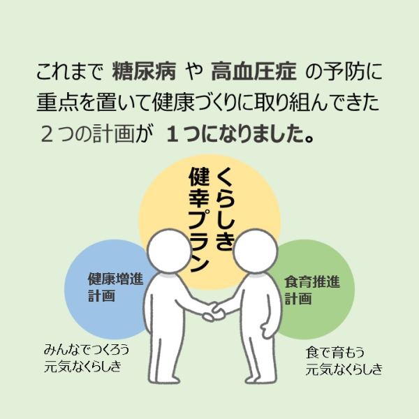 イラスト：両計画統合