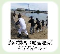 写真：食の循環（地産地消）を学ぶイベント