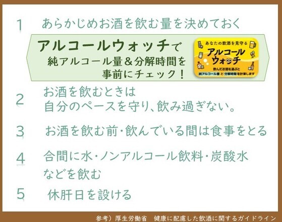 飲酒のルール