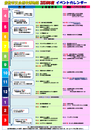 倉敷市立自然史博物館2024年度イベントカレンダーの画像