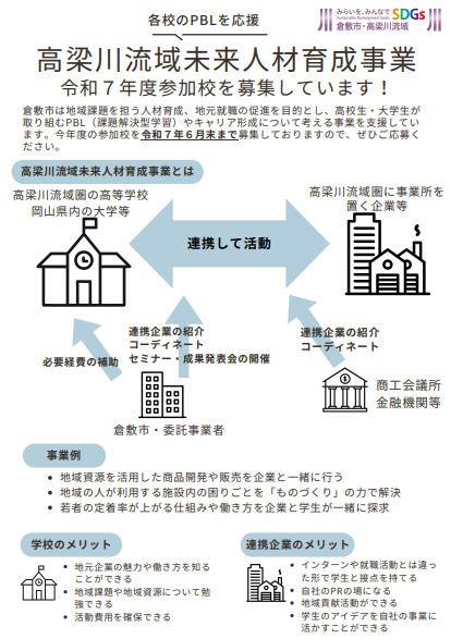 写真：高梁川流域未来人材育成事業参加校募集チラシ