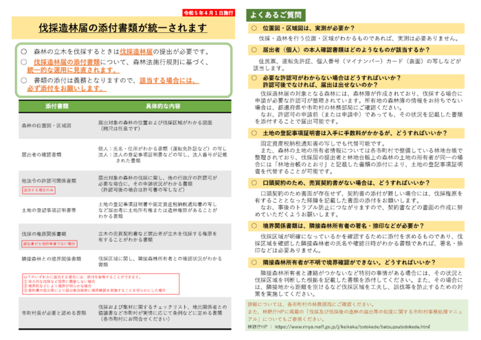 伐採届には、森林の位置図・区域図、届出者の確認書類、他法令の許認可関係書類、土地の登記事項証明書等、伐採の権限関係書類、隣接森林との境界関係書類などの添付が必要です。