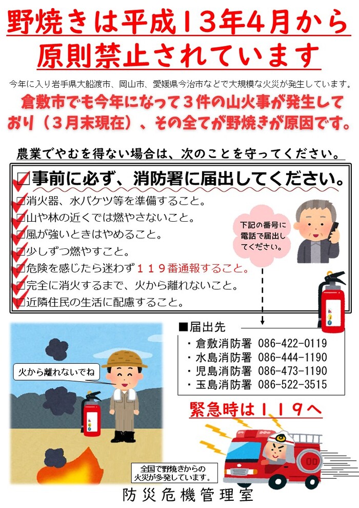 野外焼却禁止ポスター