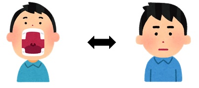 口を開けて、口を閉じるの動作を繰り返しているイラスト